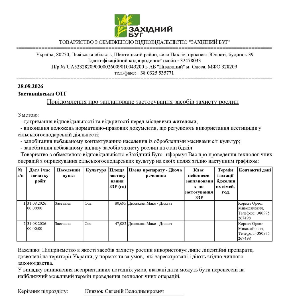 Повідомлення30081